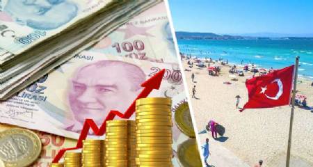 Что с ценами в Анталье (Турция) в 2025 году